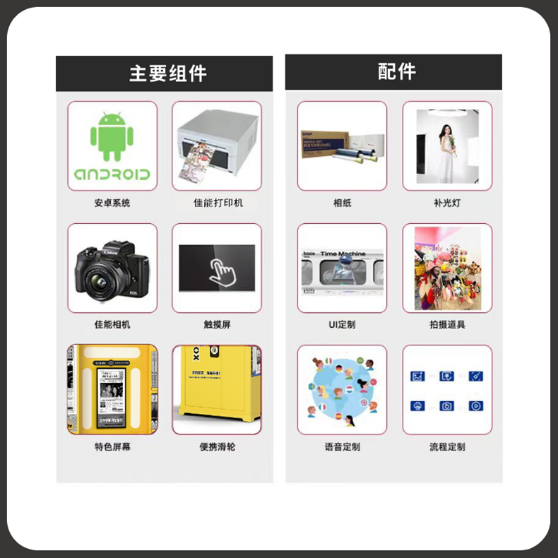 報紙機大頭貼拍照機