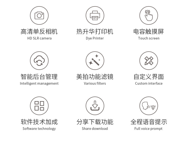 六合一功能大頭貼拍照機